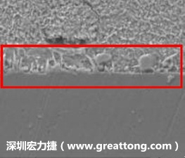 電子制造，深圳宏力捷(www.683915.cn)問題板切片