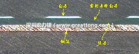 雷射雕刻最主要是去除電路板上的防焊綠漆或是絲印白漆并形成燒焦痕跡，所以在使用雷射雕刻的時(shí)候必須特別留意其能量不可以傷到防焊綠漆或是絲印白漆下面的銅箔，最好連銅箔都不要露出來(lái)