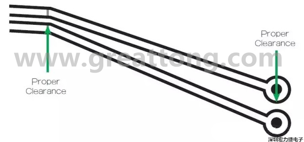 在這個案例中，走線之間的窄屏蔽對電路基板來說是安全的