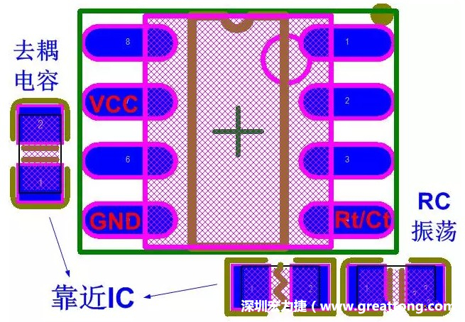 盡量減少和縮短各元器件之間的引線和連接；振蕩電路，濾波去耦電容要緊靠近IC，地線要短