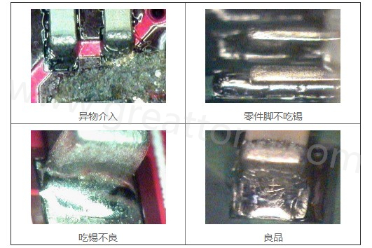 300X顯微鏡主要檢測這些PCBA加工問題：異物介入、零件腳不吃錫、 吃錫不良。