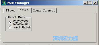 點(diǎn)擊工具欄File→Tools→Pour Manager調(diào)出下圖的覆銅菜單選擇Hatch，Hatch Mode則選Hatch All，按Start進(jìn)行覆銅