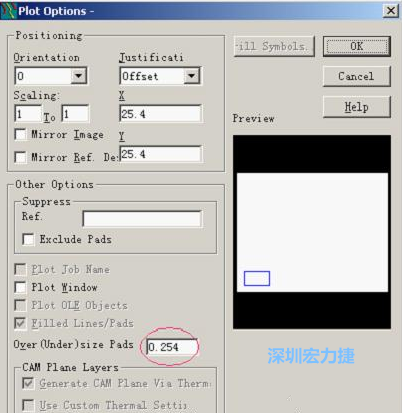 轉(zhuǎn)阻焊時(shí)還需在Customize Document欄點(diǎn)擊Option，在彈出的Plot Options-窗口中設(shè)置阻焊放大值