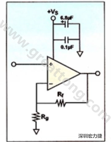 一個單電源放大器示例。如果使用雙電源放大器，則只需在其它電源上增加相同的旁路電容即可。