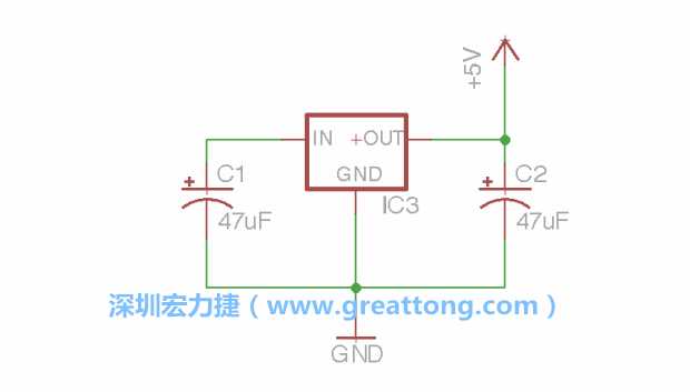 使用「新增（Add）」工具，選擇RBBB → Regulator，把Regulator元件放在畫面左上角的象限上，再使用新增工具來配置兩個Electrolytic_Caps元件、GND元件和+5V的信號供應元件（RBBB → Supply），如圖所示。