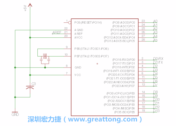 EAGLE的群組移動功能并沒有像現(xiàn)在大部分的繪圖軟件那樣方便，如果你需要一次移動很多個元件，你需要先使用「變焦（Zoom）」工具來調(diào)整畫面大小，使用「群組（Group）」工具用Ctrl鍵+滑鼠左鍵點擊或框取你想要移動的元件，使用移動（Move）工具在你選擇的元件上按右鍵，在跳出的選項清單中選取移動群組（Move Group）即可。