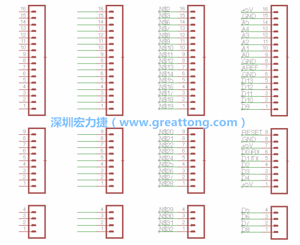 3.5.    你會發(fā)現(xiàn)EAGLE會給每條信號線都內(nèi)建一個標(biāo)簽，例如：N$2。現(xiàn)在請使用「命名（Name）」工具來為這些信號線重新命名，并使它們符合ATmega的針腳名稱。