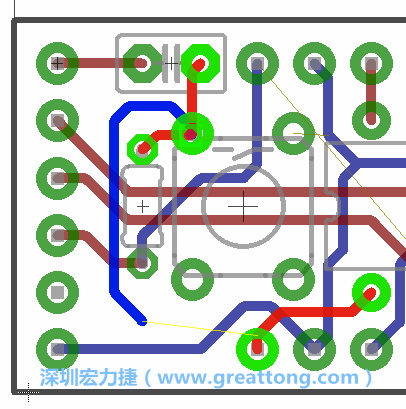 最后，你會在板的背面新增一個接地面（ground plane），如圖7.2所示。