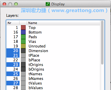 為了一窺絲印層的樣貌，你需要在「圖層選單（Layers menu）」中取消除了上述四個(gè)圖層以外的所有圖層，并另外多選一個(gè)「tOrigins」圖層，這樣你就可以開始在這個(gè)部份進(jìn)行操作了。