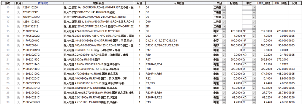 smt首件檢測儀功能一鍵分析BOM節(jié)約人力